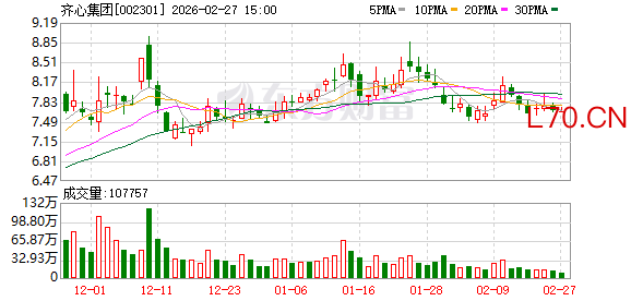 齐心集团：公司将加大对高价值学生和办公文具的研发投入，提升自有品牌在消费者端的价值呈现