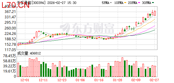 天孚通信：截至2026年02月10日收盘公司股东人数为84274户