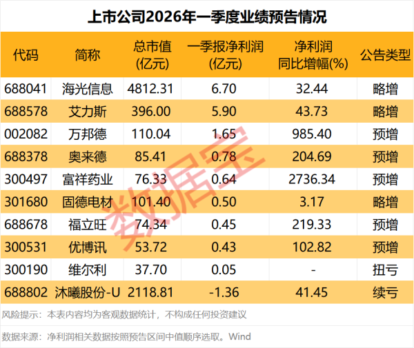 中远海科：2025年净利润同比减少74.5% 拟10派0.28元
