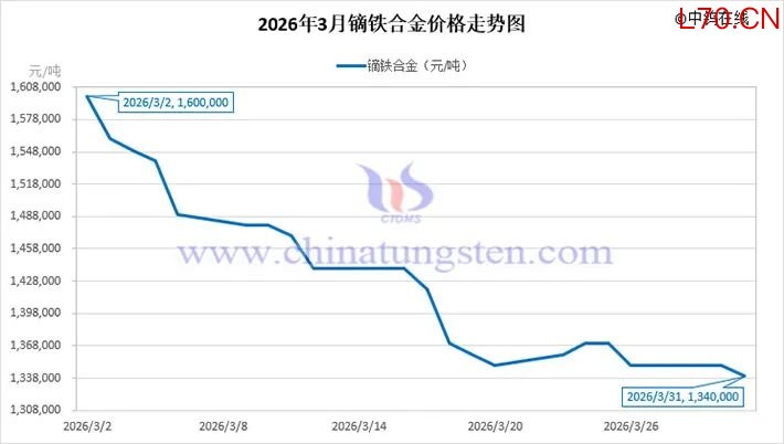 版权及法律问题声明