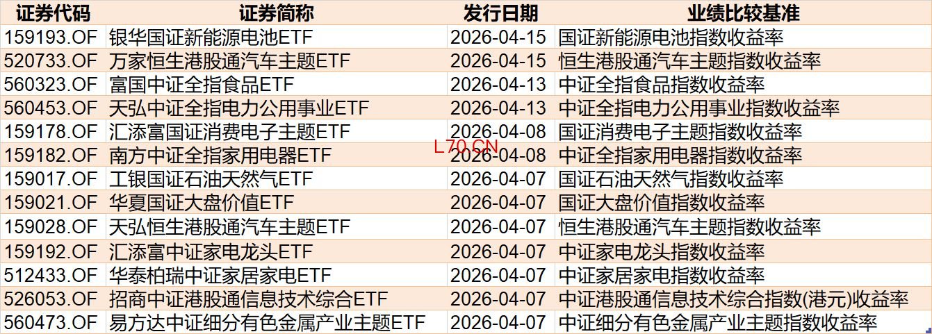 封面图片来源：每经媒资库