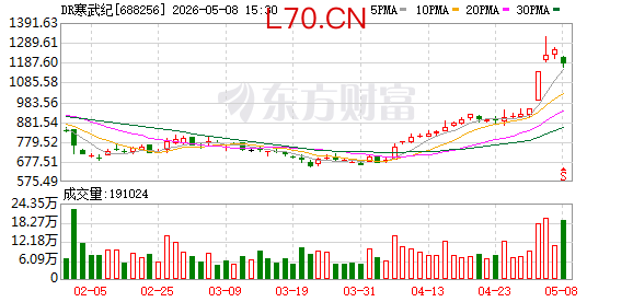 K图 688256_0