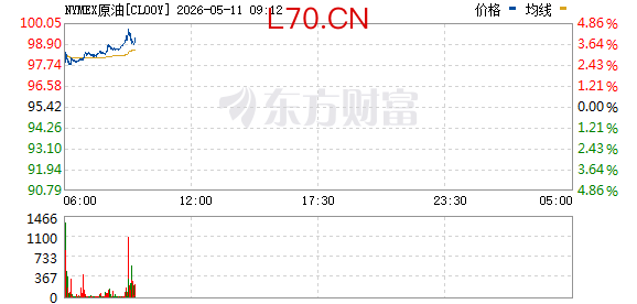 R图 CL00Y_0