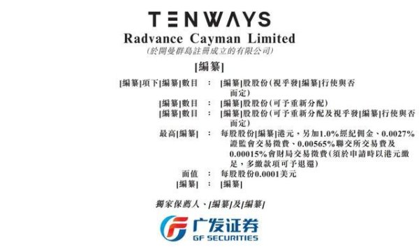 TENWAYS冲击港股“E-Bike第一股”，高瓴、腾讯、阿里为股东