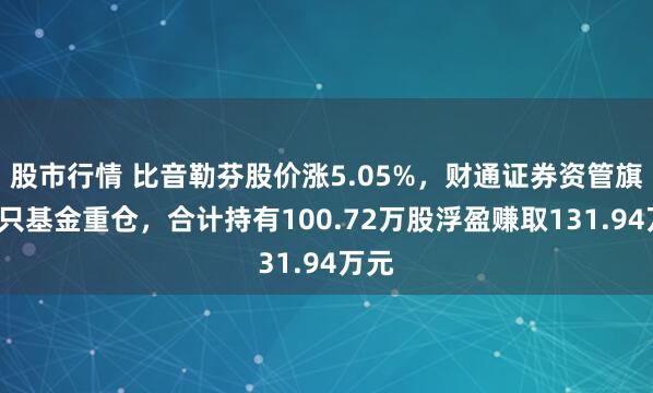 股市行情 比音勒芬股价涨5.05%，财通证券资管旗下2只基金重仓，合计持有100.72万股浮盈赚取131.94万元